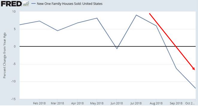 new home sales.JPG