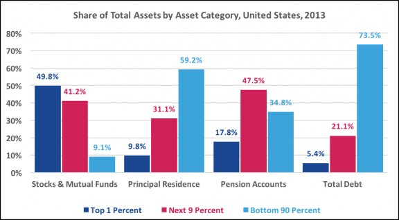 Share of total assets.png