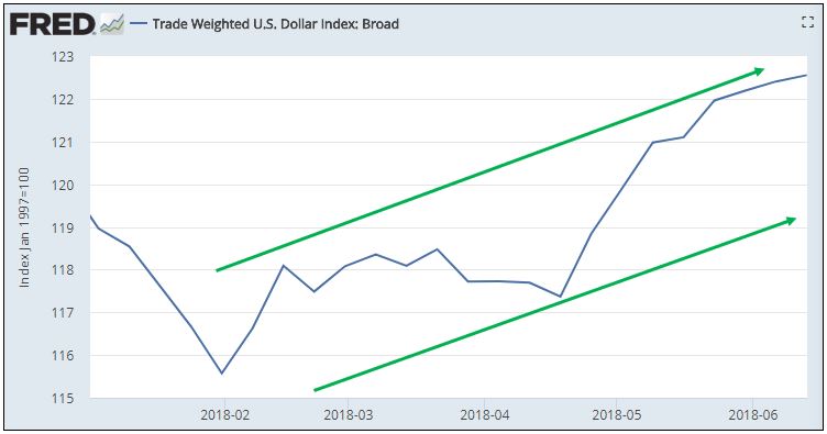U.S. Dollar.JPG