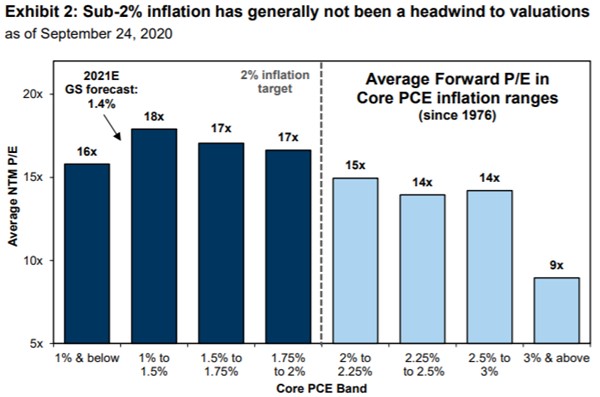 5 Inflation.jpg