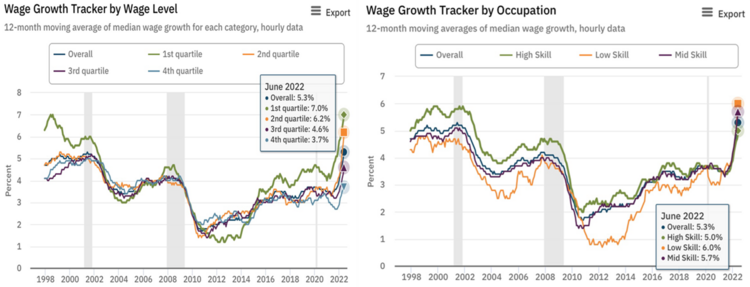 3 Wages (2).png