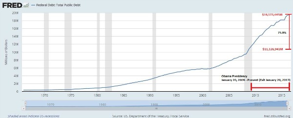 federal debt.JPG