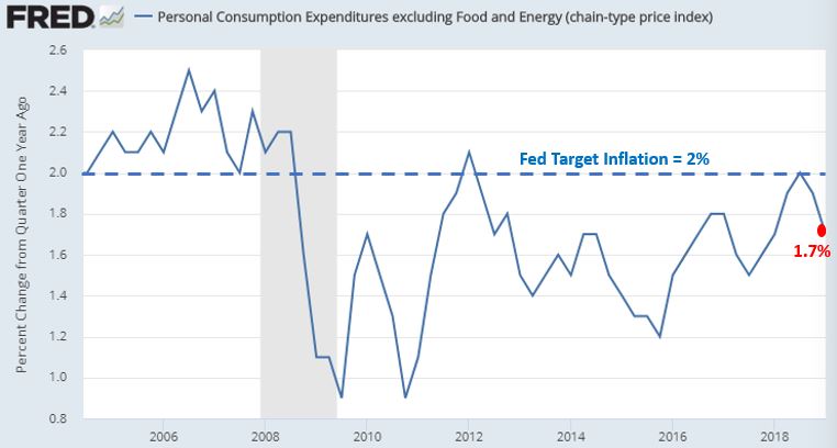 Inflation.JPG