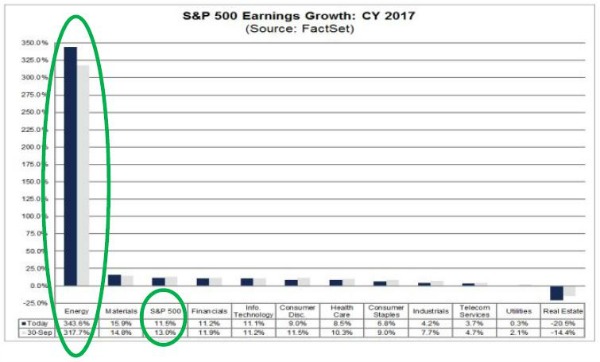 Earnings lookahead.JPG