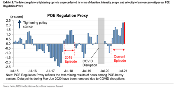 6 Regulation.png