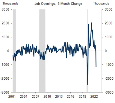 9 Jobs openings.png