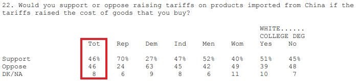 Rasing tariff pole 2.JPG