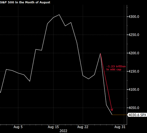 1 SPX.png