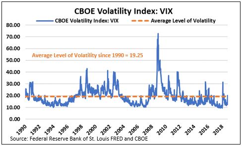 VIX.JPG