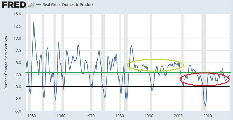 Real GDP.JPG