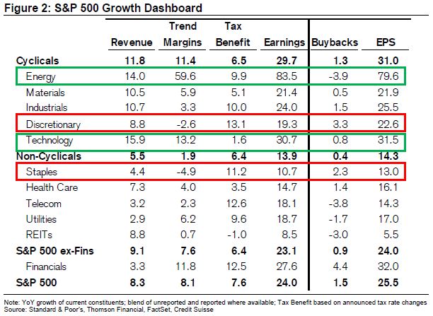 Growth Dashboard.JPG