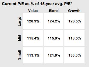 Valuations.JPG