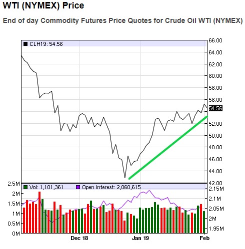 Crude Oil.jpg