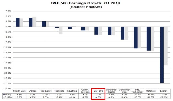 Q1 2019 earnings.JPG