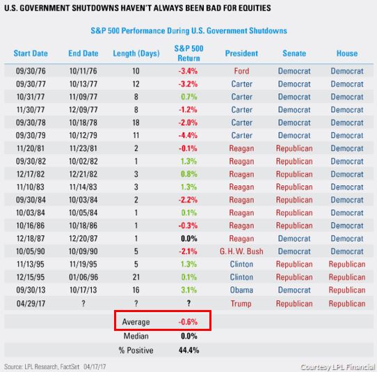 shutdowns.JPG