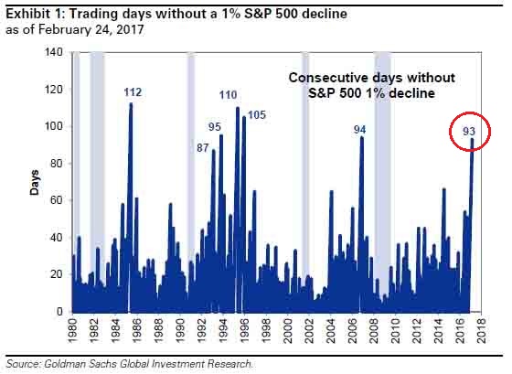 Trading days.jpg