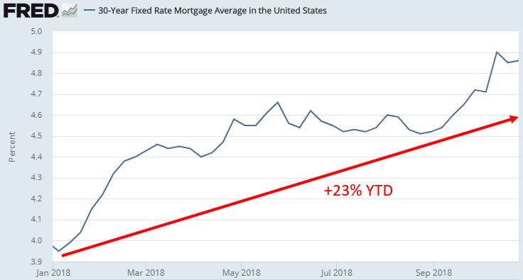 30 year mortgage.JPG