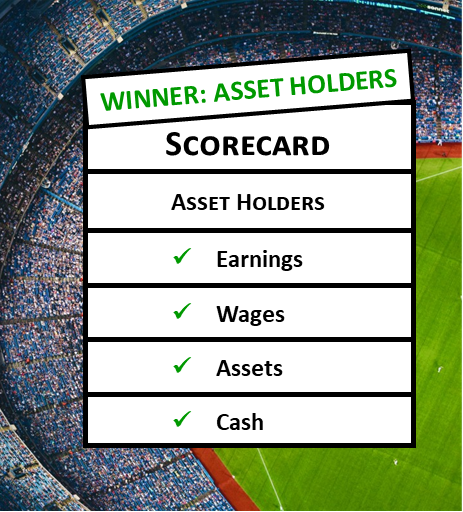 Scorecard 2.png