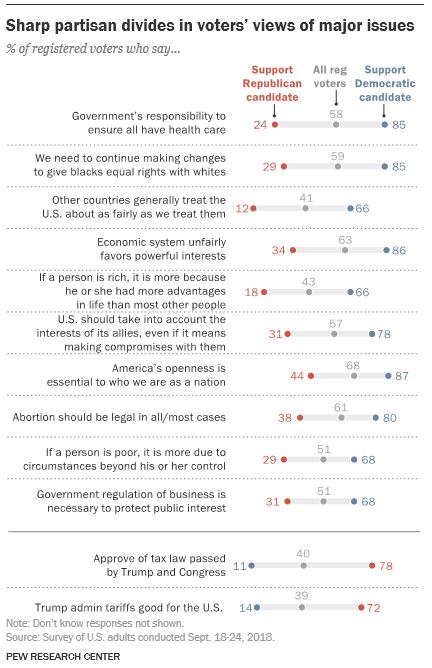 Partisan Divided.JPG