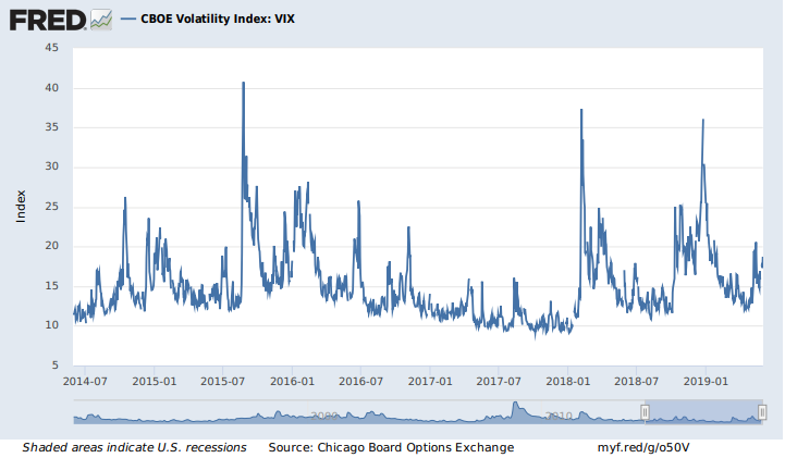 VIX.png