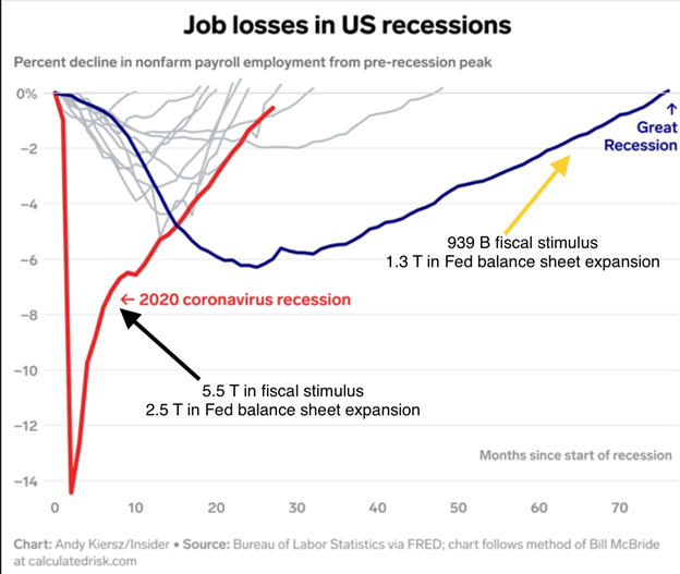 1 Jobs Lost.png