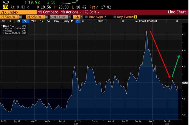 VIX.JPG