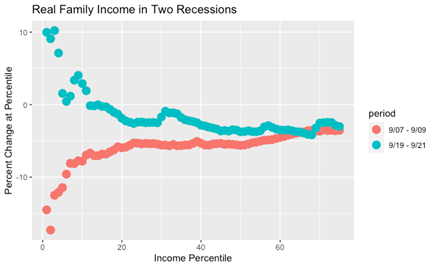 10 Recessions.png