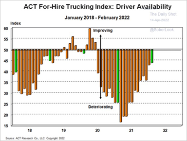 4 Trucking.png