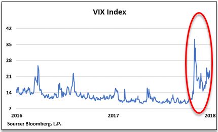 VIX.JPG