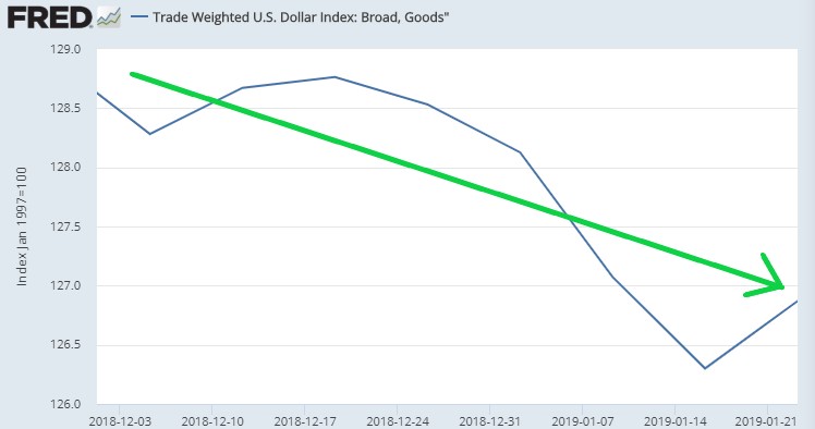 US Dollar.jpg