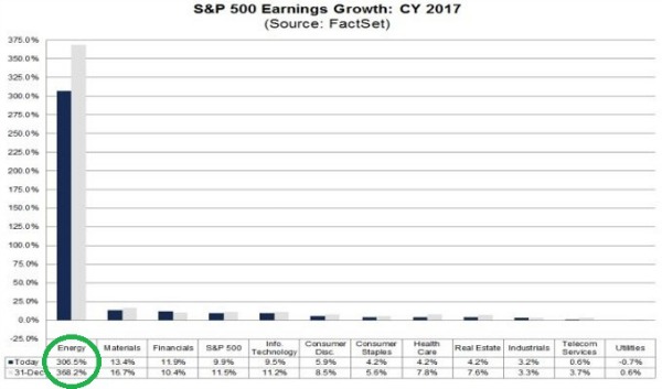 Earnings Growth.jpg