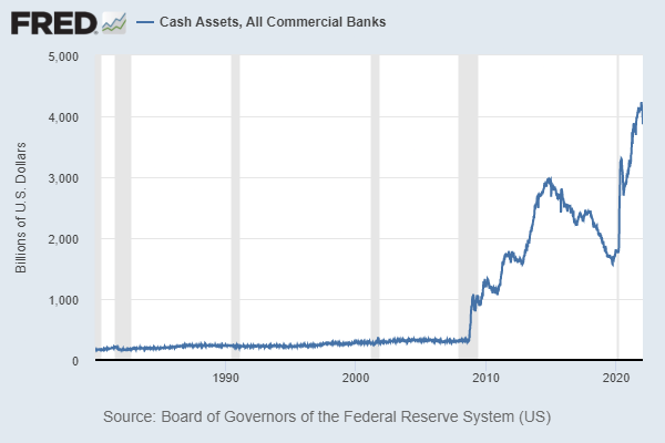 3 Cash at CBs.png