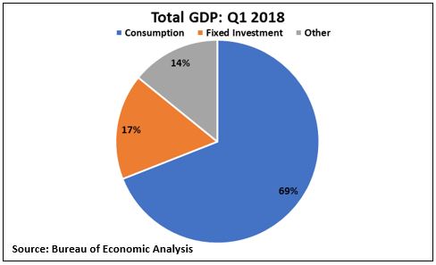 Total GDP.JPG