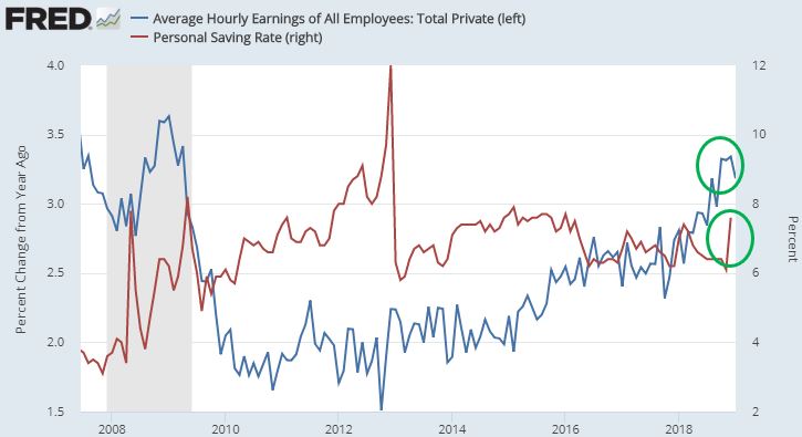 earings and savings.JPG