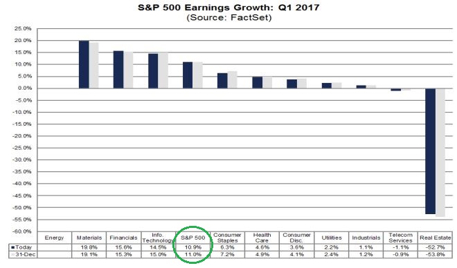 FY 2017 Earnings Insight.JPG