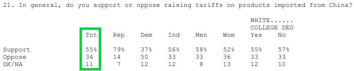 Raising tariff pole.JPG