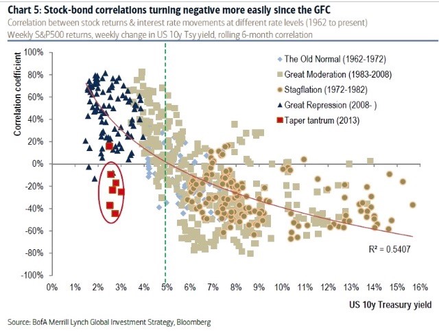 Correlation Scatter Plot.jpg