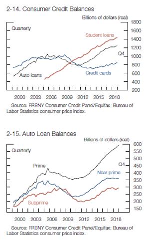 Debt drivers.JPG