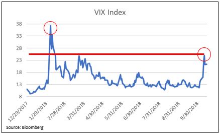 VIX.JPG