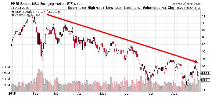 EM Index.JPG