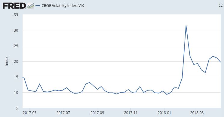 VIX.JPG