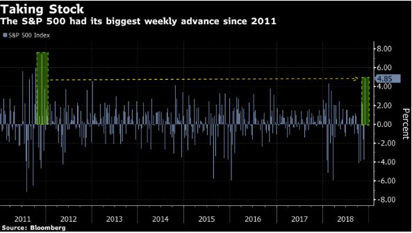 SP500 rally.JPG