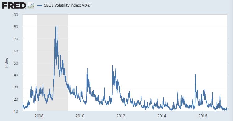 VIX.JPG