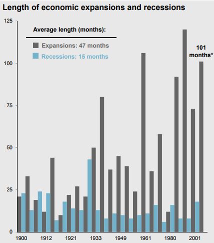 Length of expansion.JPG