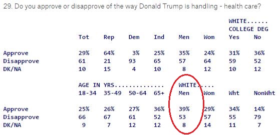 Trump approval Quinniapac.JPG