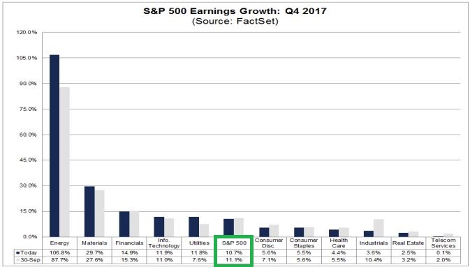 Q4 earnings.JPG