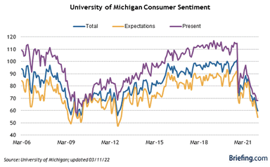 8 UMIch.png