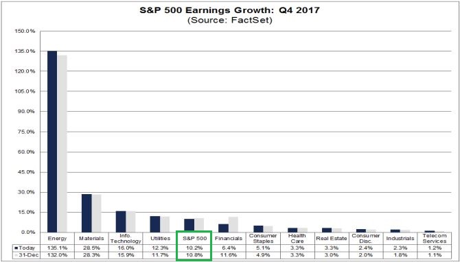 Q4 earnings.JPG