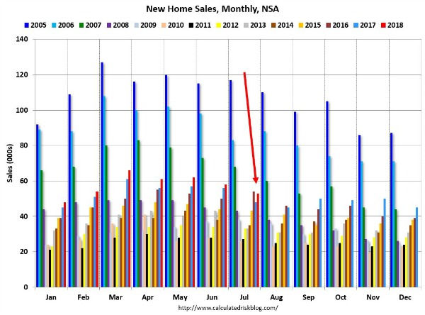 New Home Sales.jpg