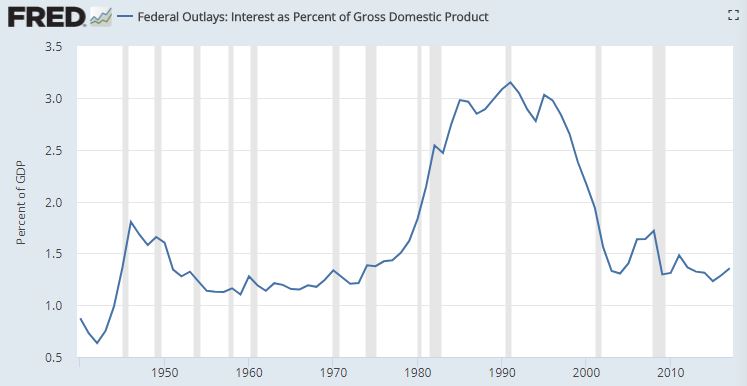 Federal outlays.JPG